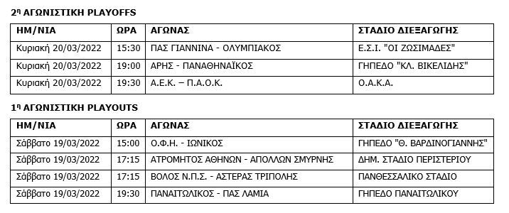 Μεσημεριανό το ματς ΠΑΣ Γιάννινα – Ολυμπιακού τη 2η αγωνιστική των play-offs